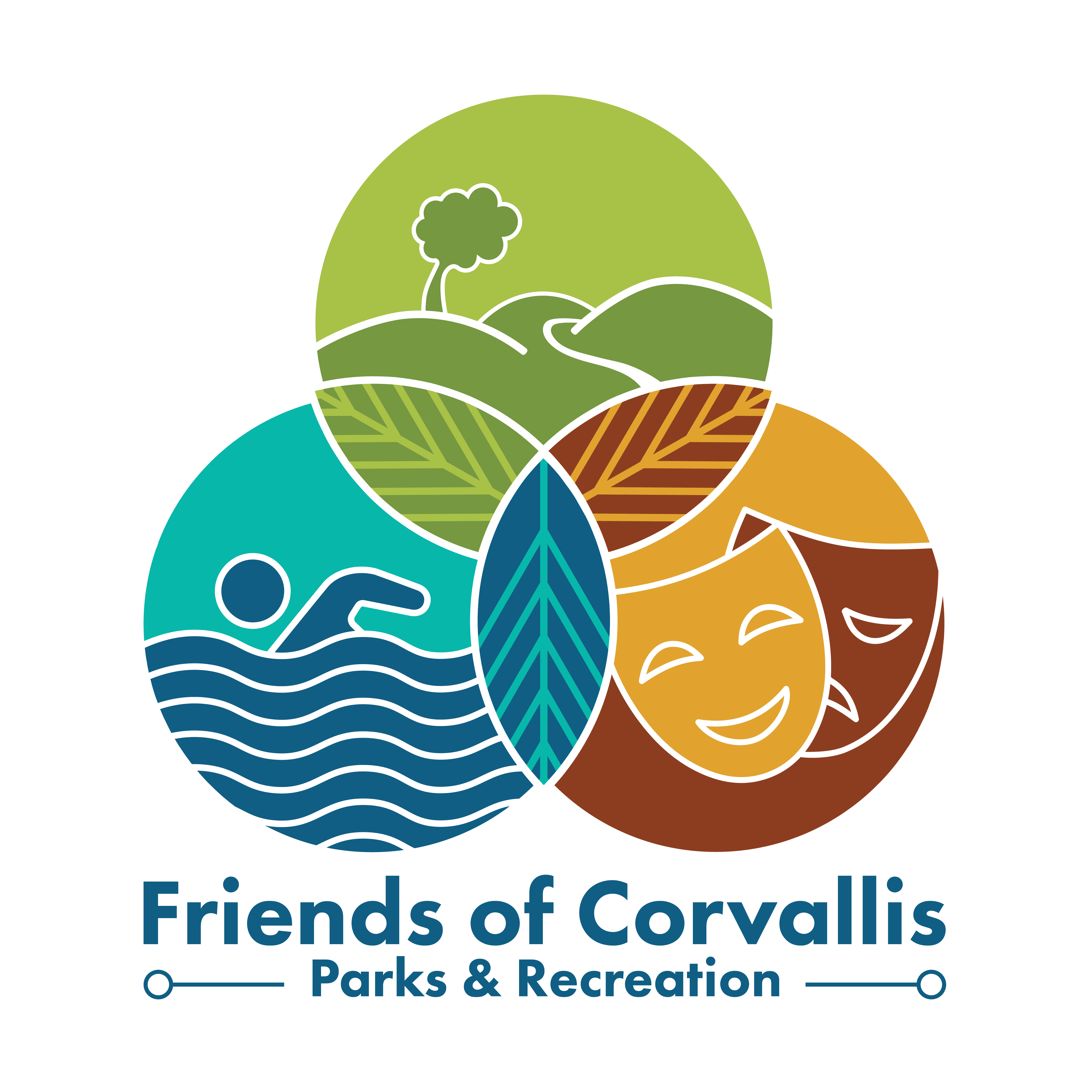 Friends of Corvallis Identity